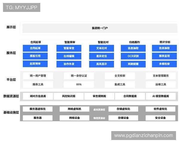 PG电子注册平台官网入口官方入口地址，便捷快速登录体验高品质电子游戏平台